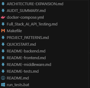 Agentic Coding in 2025